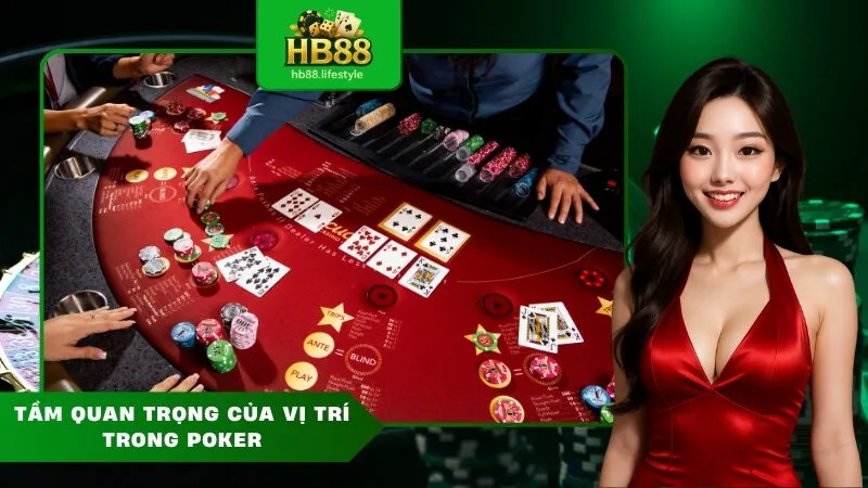 Tầm Quan Trọng Của Vị Trí Trong Poker